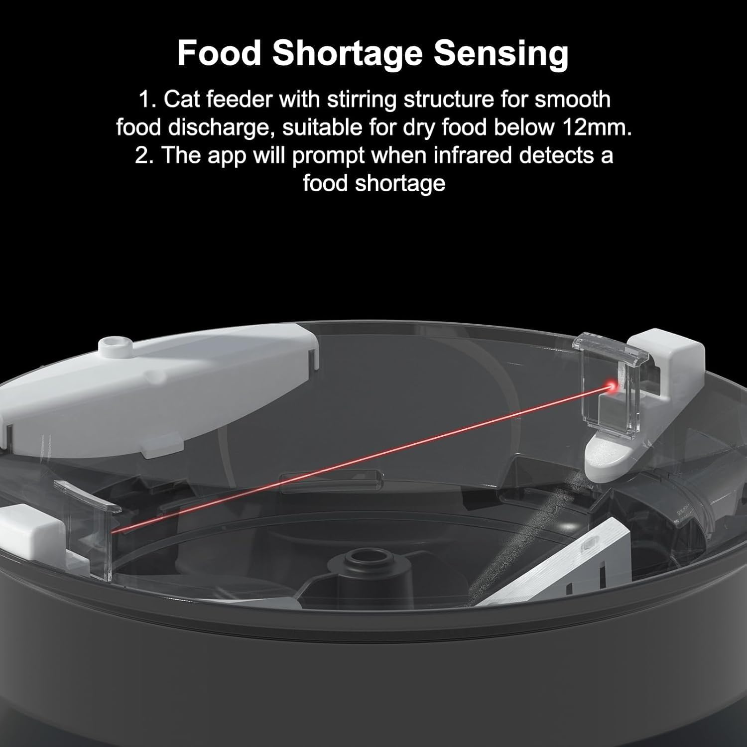 Smart Automatic Pet Feeder 4L-With camera & WifFi Control