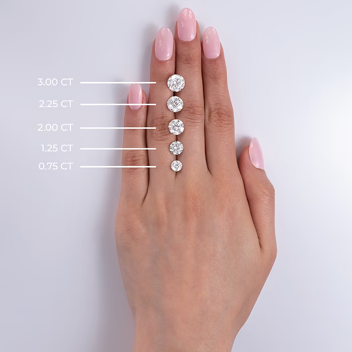 2 CT Round Lab Grown Diamond Engagement Ring – 6 Prong